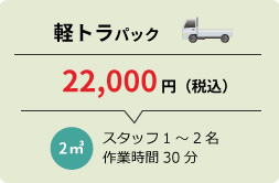 軽トラパック22,000円